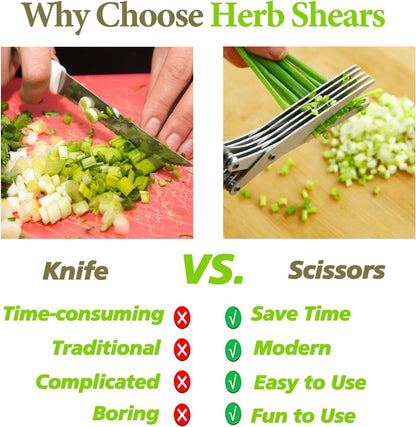 GarnishPro™ | The 5-Blade Precision Herb Cutter
